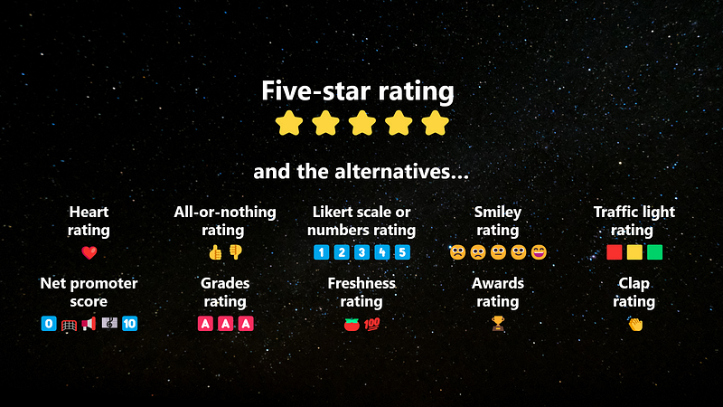 A war on stars: alternate rating systems besides 5 stars